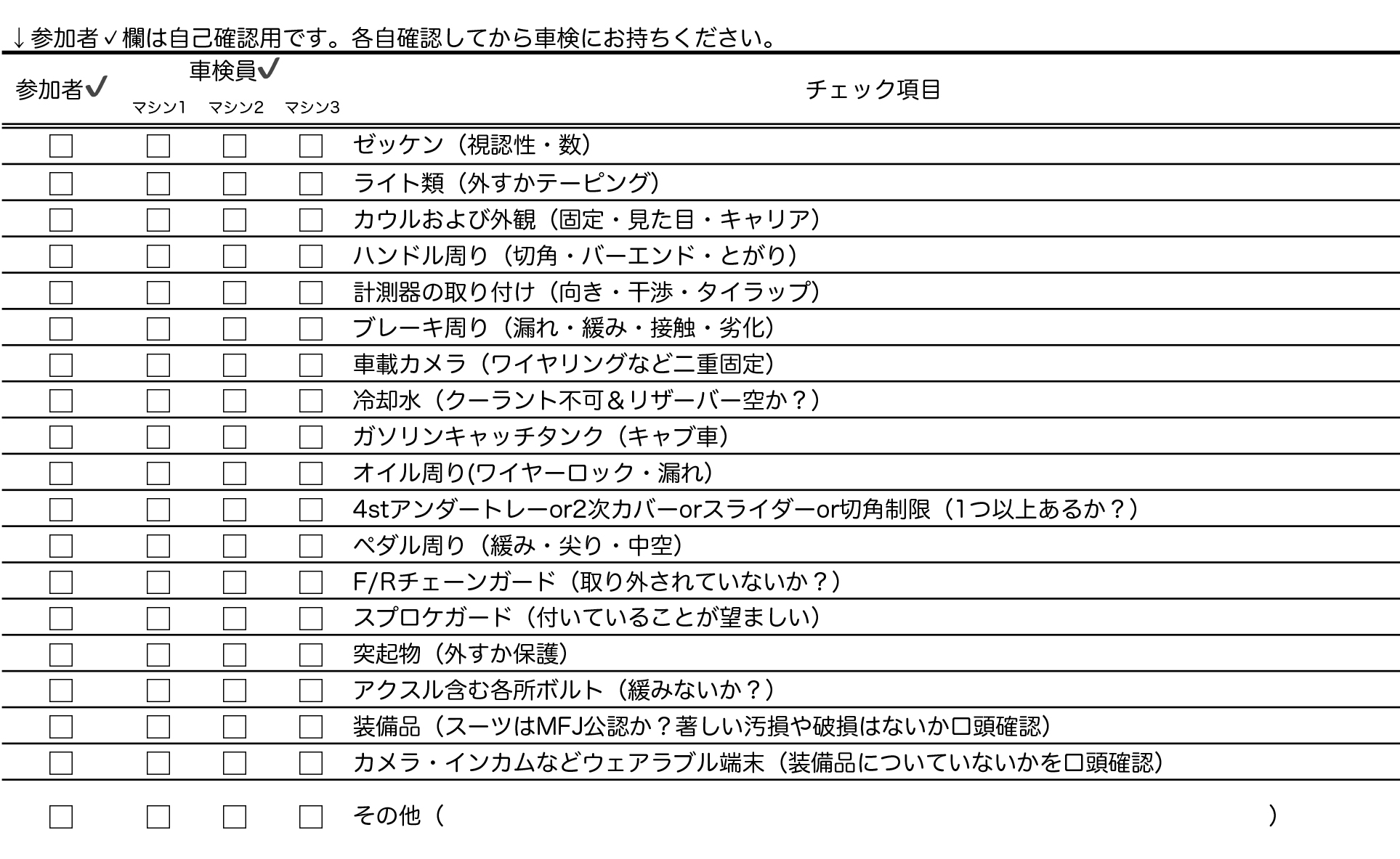 注文品の破損確認用 破損確認用