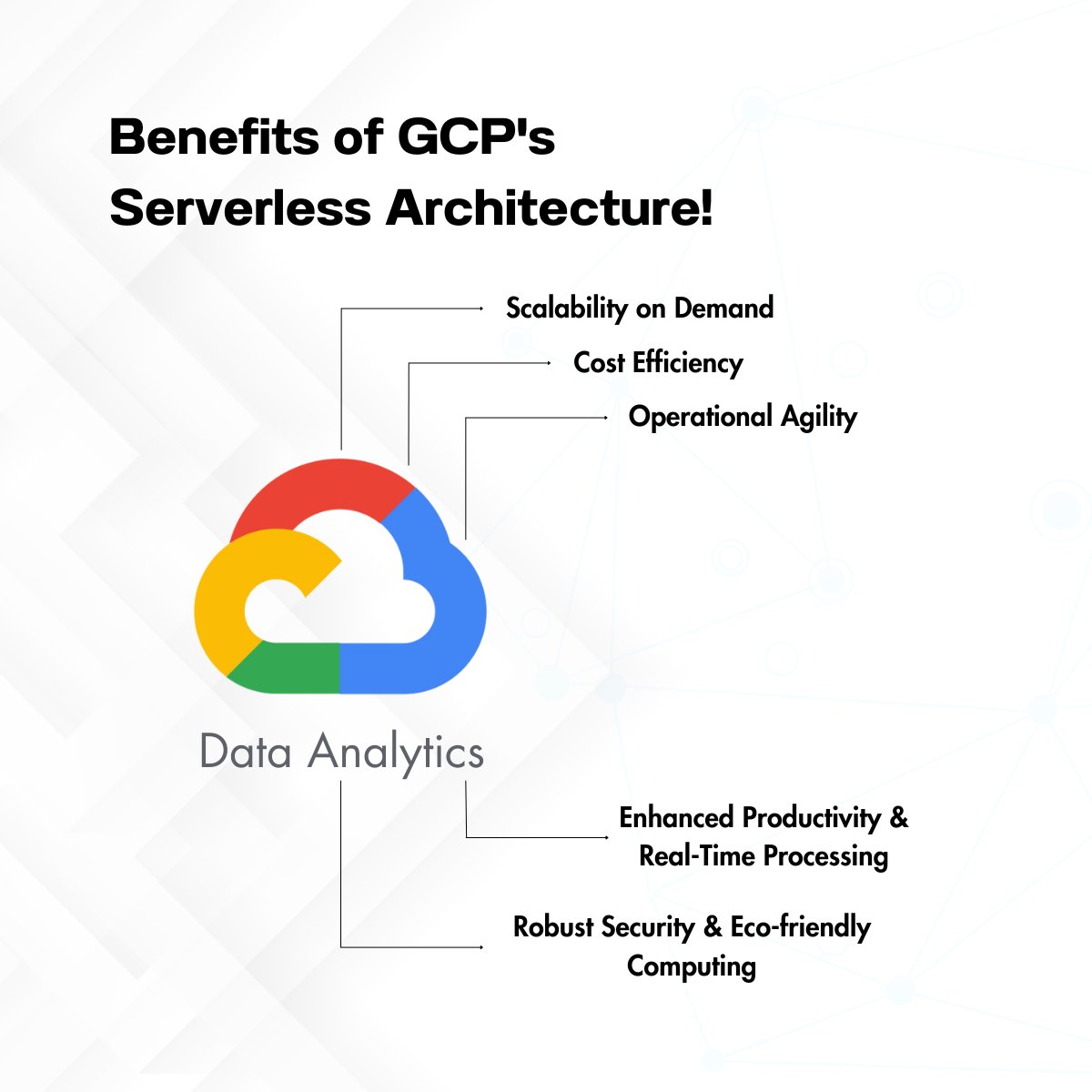 Zelarsoft tweet media