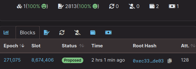Openbitlab_node's tweet photo. We've just proposed the first Ethereum block as @staderlabs validator and @RestakingCloud restaker 🎉 https://t.co/0EHWjcjYpD