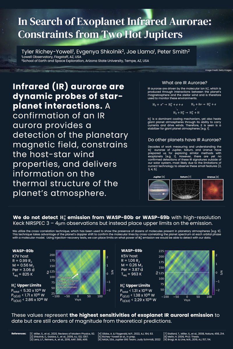 Hey, #ExSSV! If you are excited about the prospects for finding auroras on exoplanets, come find me at poster 624.42 tomorrow (Thursday) and let’s chat! No auroras from exoplanets so far, but we’re knocking down those upper limits! I feel like we’re so close!