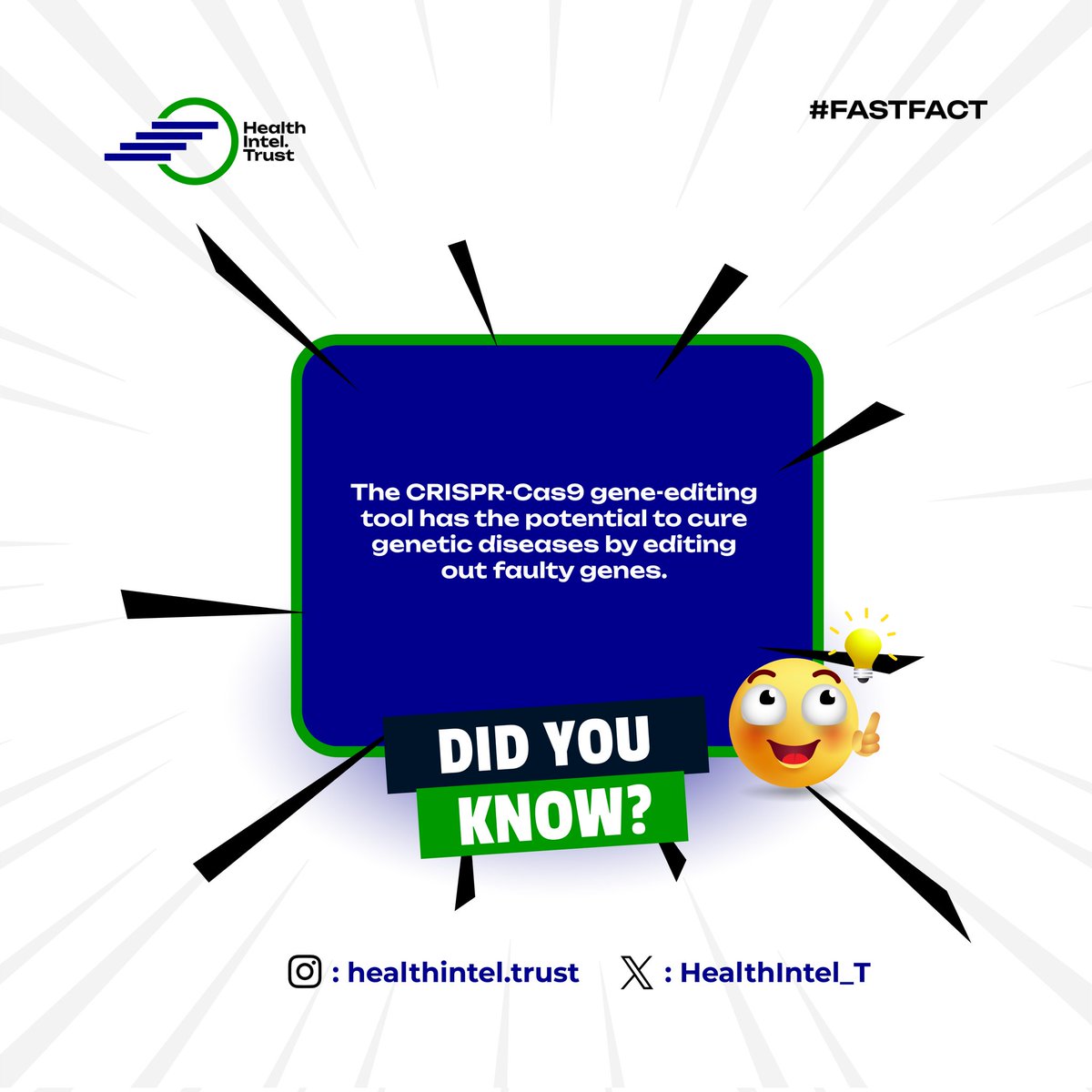 Did you know!✨️
#fastfacts #Healthinteltrust #didyouknowfacts