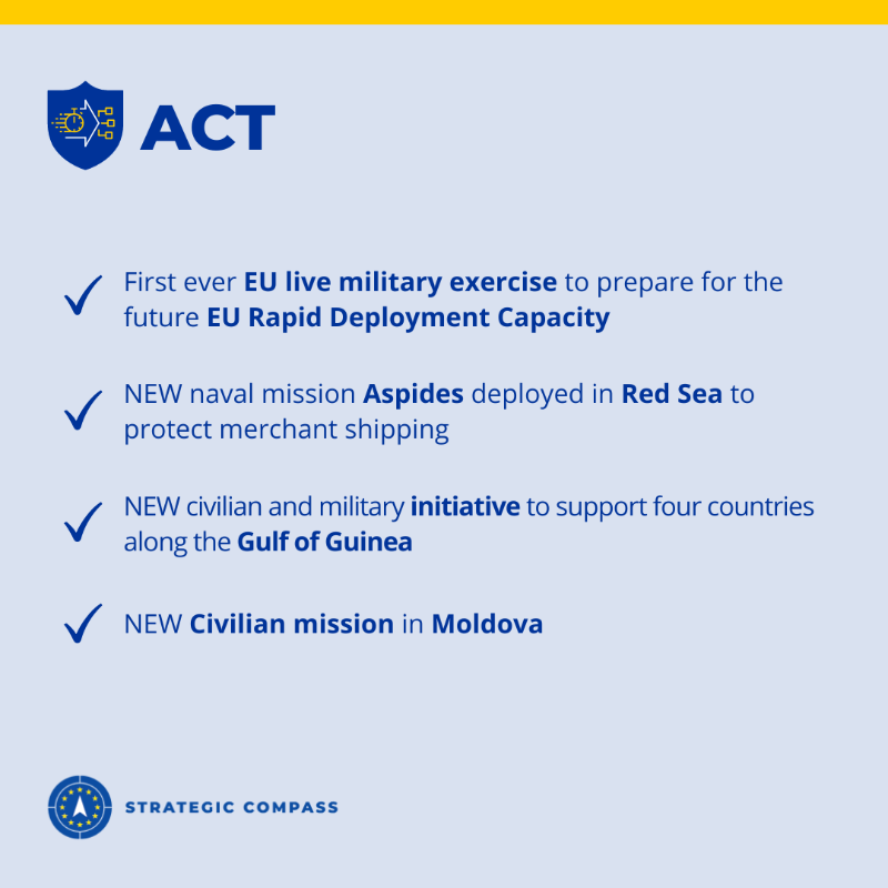 eu_eeas's tweet photo. The #StrategicCompass aims at strengthening the EU's security and defence policy.

We are taking stock of its key achievements. 👇

Read more: https://t.co/WmXkpB6RIi.