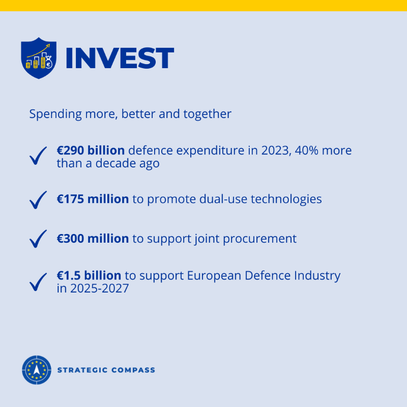 eu_eeas's tweet photo. The #StrategicCompass aims at strengthening the EU's security and defence policy.

We are taking stock of its key achievements. 👇

Read more: https://t.co/WmXkpB6RIi.