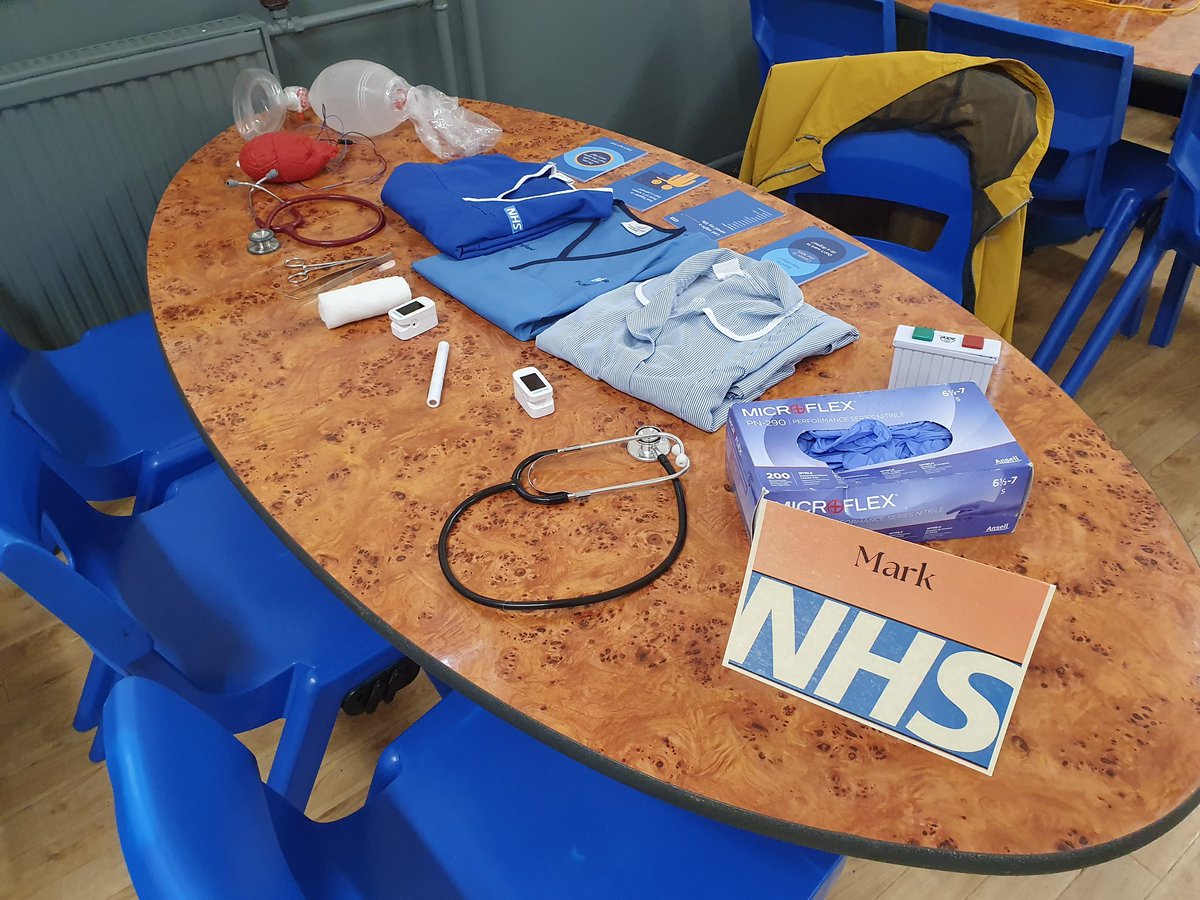 Schools and Colleges Careers Outreach in Somerset tweet media