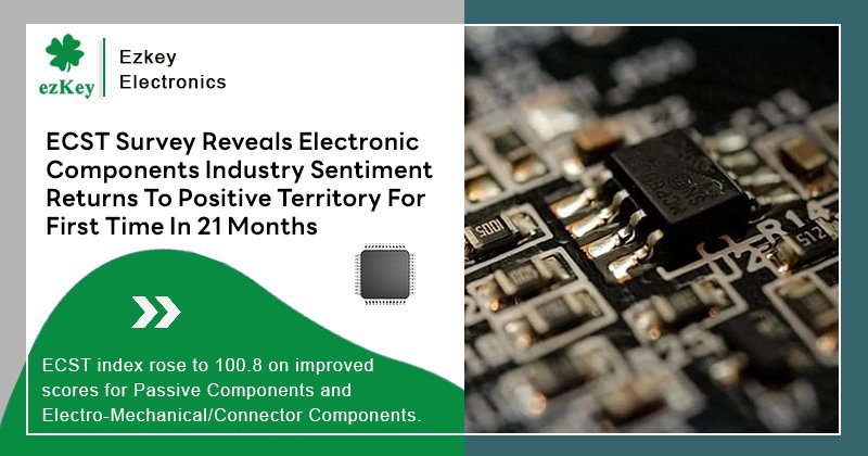Ezkey_World's tweet image. Driven by significant improvements in the index scores for Passive Components and Electro-Mechanical/Connector Components, the overall ECST index surged to 100.8, entering positive sales sentiment territory. 💹
#EzkyeyComponentsCorporation #PassiveComponents