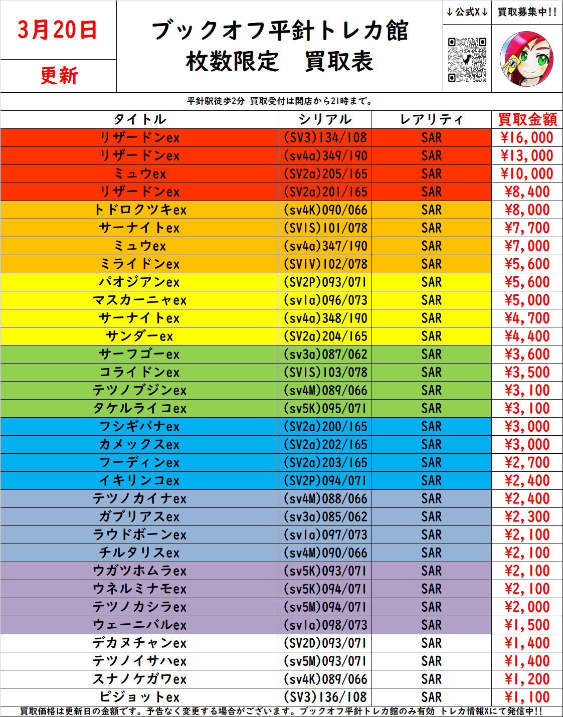 シャオティン トレカまとめ買いorバラ売り⭕️ 値段仮設定 Kep1er シャオティン トレカ - メルカリ