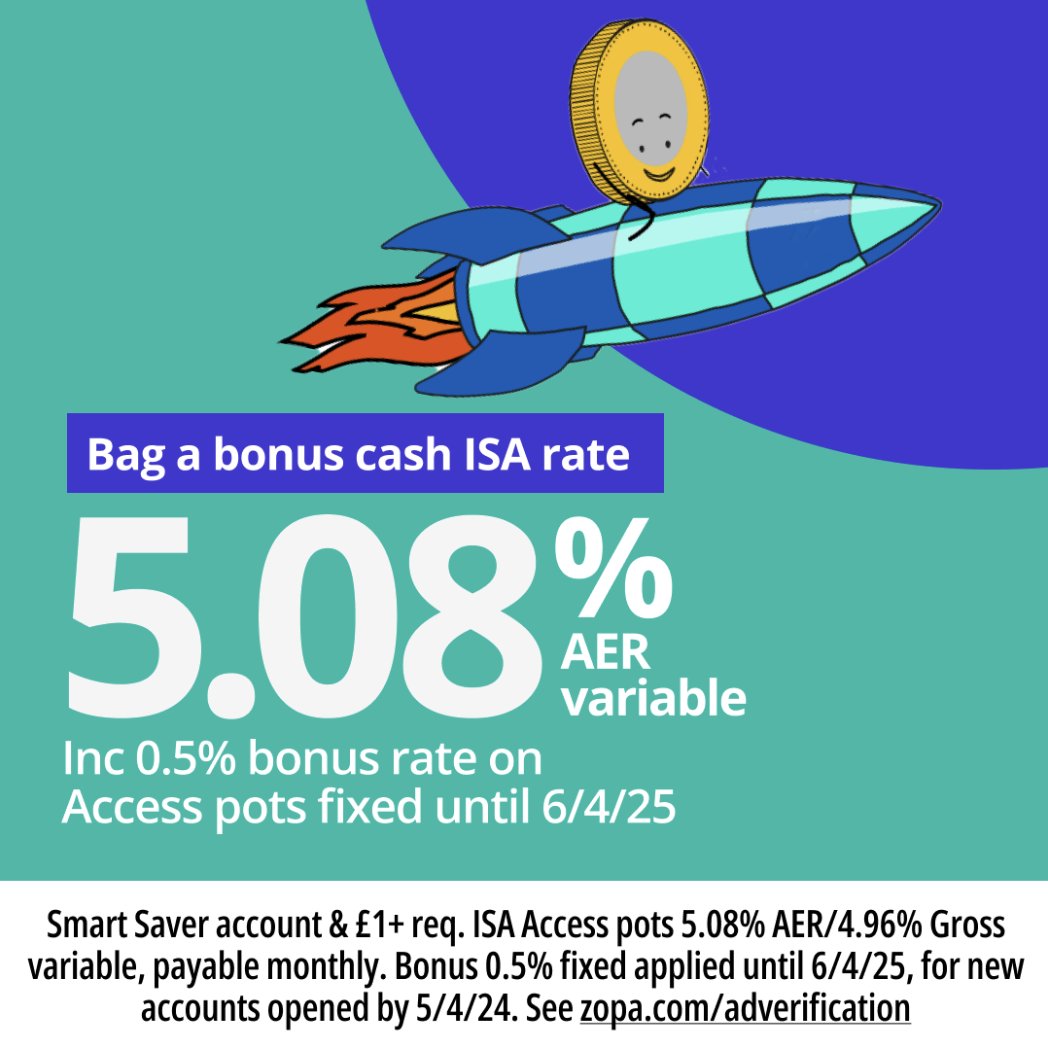 ⏰ With the tax year ending soon, now is the time to open or transfer in your cash ISA to Zopa's Smart ISA.🚀 PLUS! You can lock in our bonus rate on access cash ISA pots!📲 Open a Smart Saver account from £1, then a Smart ISA - all in a few taps. #ZopaBank #ISA #TaxFree #Savings