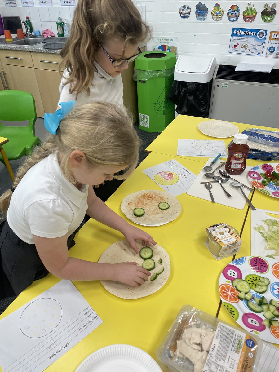 Year 2 became chefs last week and were set the challenge of creating a healthy wrap. @WellspringAT #WowWednesday