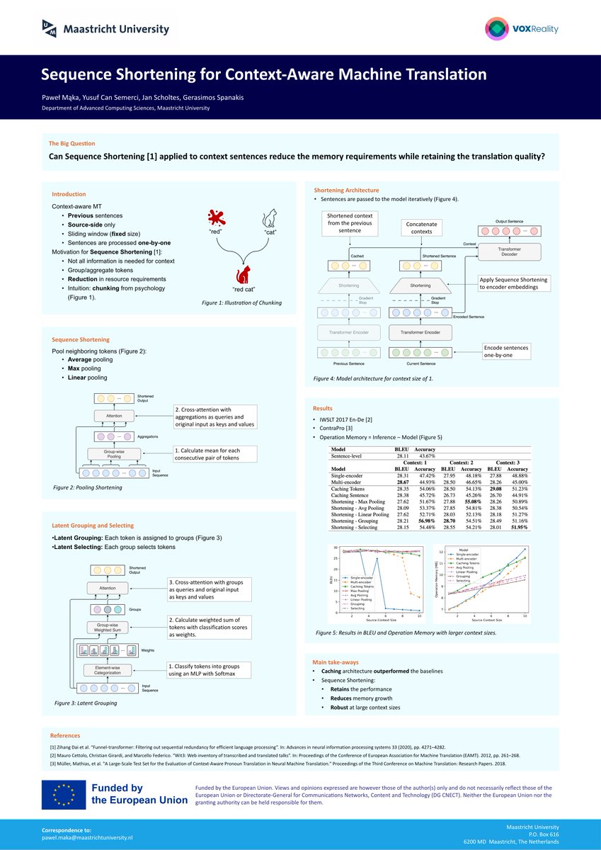 Jerry Spanakis 🟥 🦋 gerasimoss.bsky.social (@gerasimoss) on Twitter photo #EACL2024 ❓can context-aware MT be more memory efficient and as effective with sequence shortening❓
🔍👀 Come find out at the 11.00-12.30 Poster Session <a href="/pawelmai/">Paweł Mąka</a> will present the findings of our paper. See you there #NLProc
🔗 arxiv.org/pdf/2402.01416… #EACL2024 ❓can context-aware MT be more memory efficient and as effective with sequence shortening❓
🔍👀 Come find out at the 11.00-12.30 Poster Session <a href="/pawelmai/">Paweł Mąka</a> will present the findings of our paper. See you there #NLProc
🔗 arxiv.org/pdf/2402.01416…