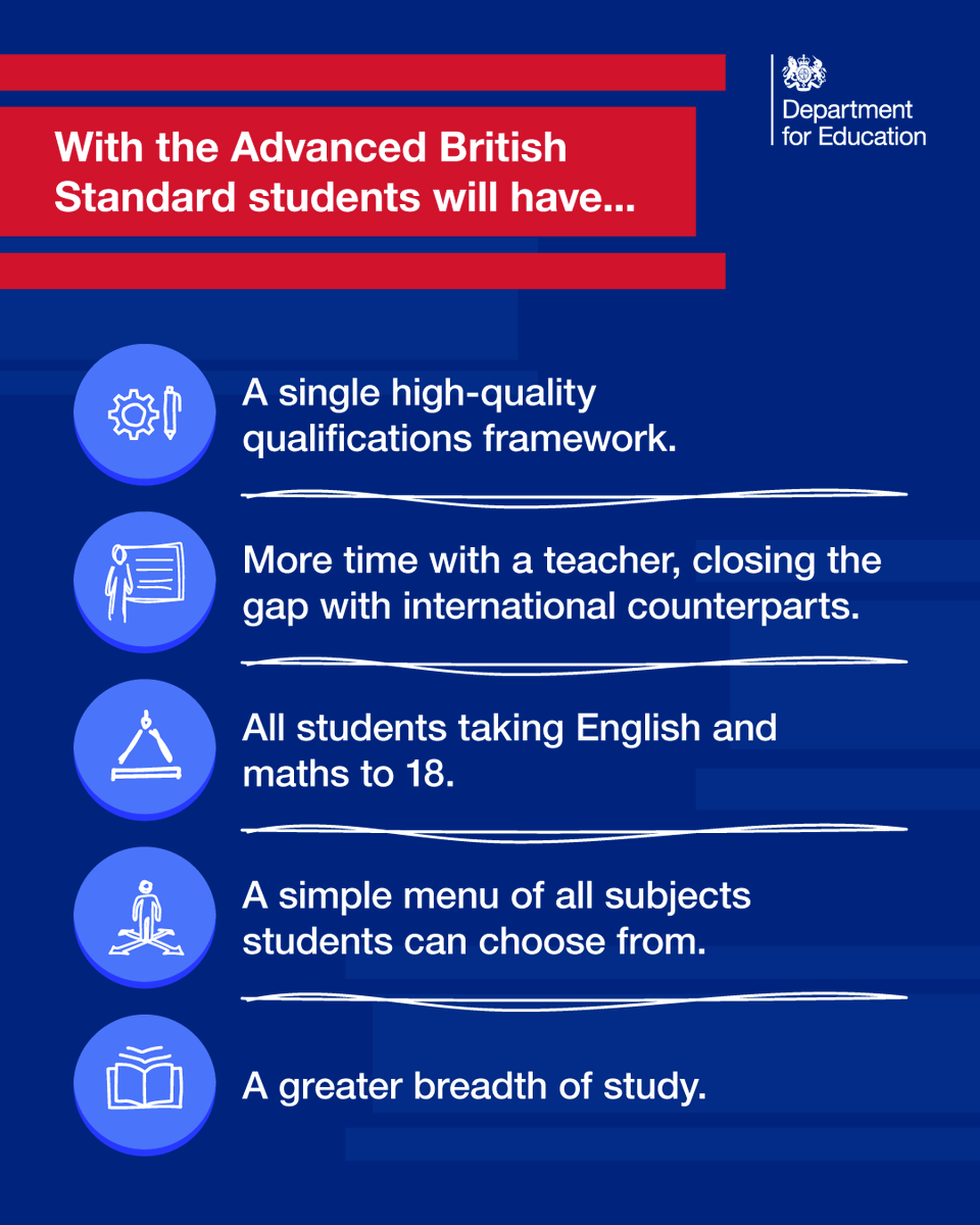 Today is the last chance to have your say on the Advanced British Standard! 🚨 These changes will bring post-16 education in England closer in line with other world leading economies. You can share your views with the @Department for Education here 👇🏽 orlo.uk/OQVPp