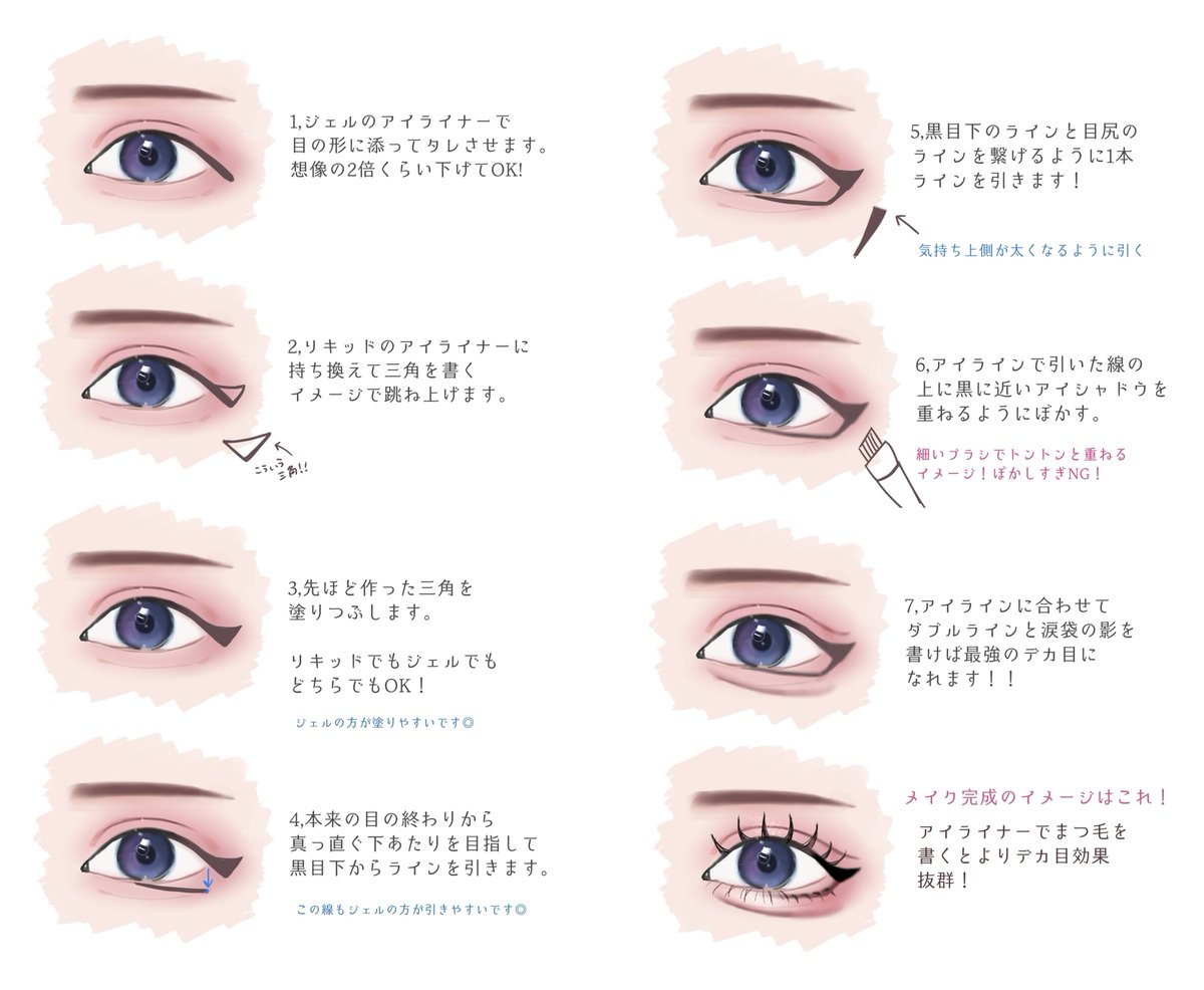 Liii_Riii's tweet photo. 今流行ってるイラストみたいにアイラインを引く〝アニメライン〟めちゃくちゃデカ目になれて写真が盛れるのでぜひやってみて下さい。目の幅を詐欺れます。 https://t.co/JmzRrQOWg4