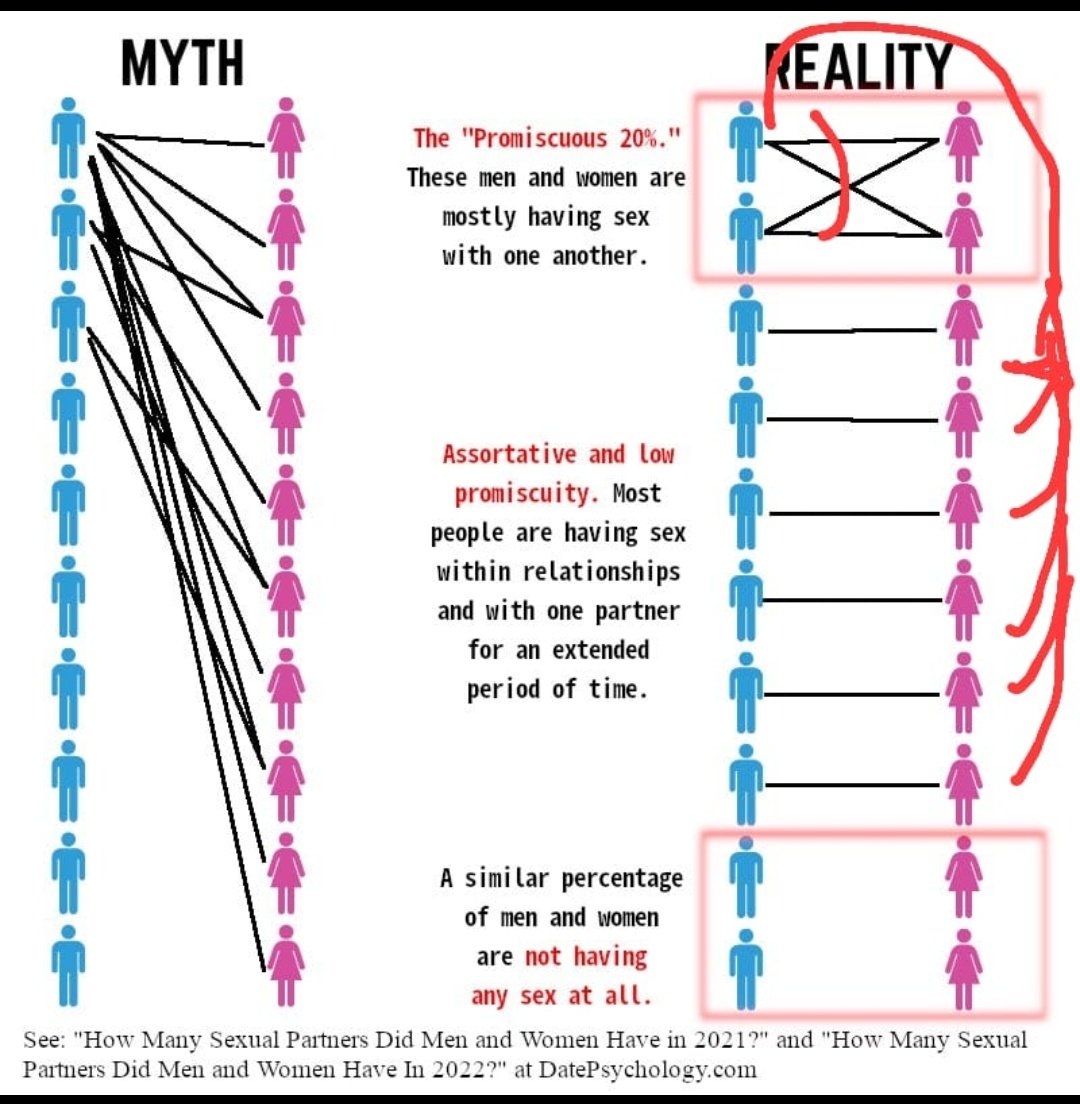 Ufak kaçamakları da ekleyince doğru