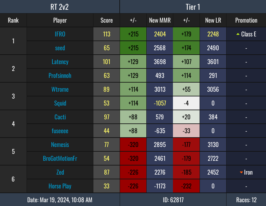 アイフロ tweet media