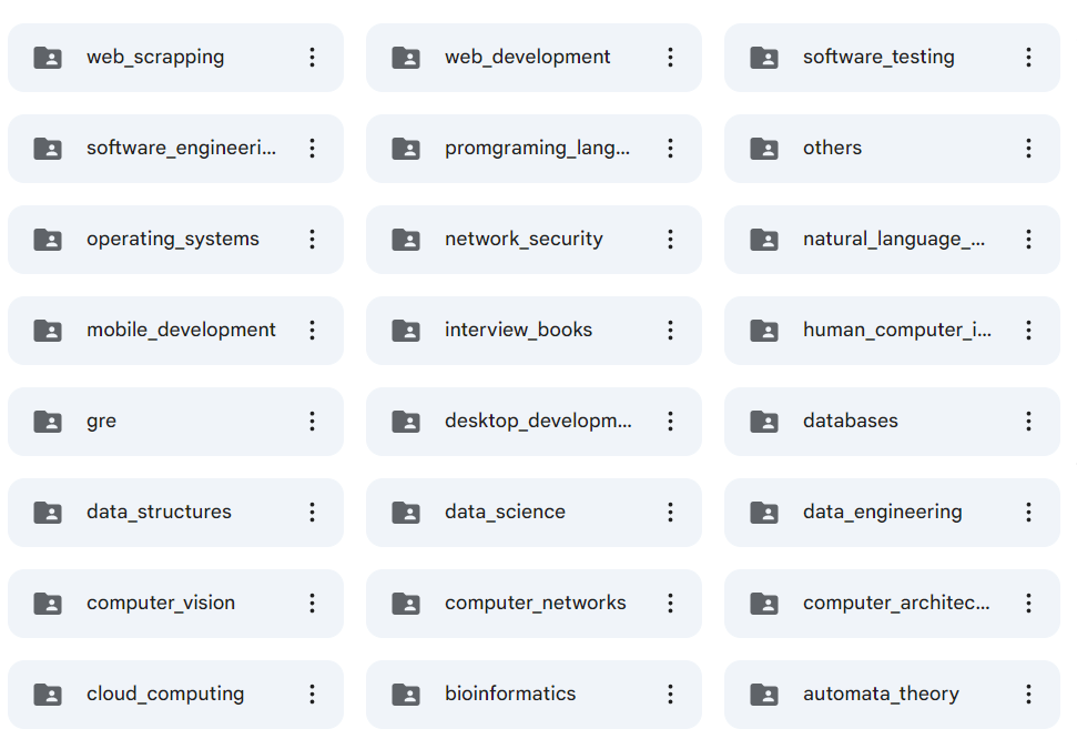GrowithSameer's tweet image. A-Z huge Programming books collection for programmers:🫣😱

Free for 24 hours !!⏳⏰

Books You Will Get👇

→ Frontend
→ Backend
→ Databases
→ Mobile Dev
→ Data Science
→ Bioinformatics
→ Data Structure
→ Web Scrapping
→ Interview Books
→ Data engineering
→ Network…