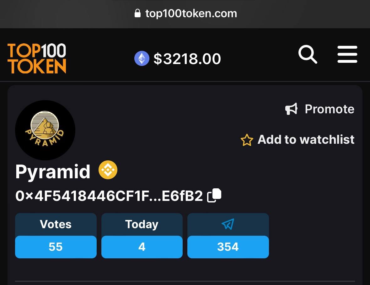Pyramid Is now Live On Top100Token 📣📣📣

Vote Now: 

top100token.com/address/0x4F54…

#bitcoinnews #BNB #BSCGemsAlert
