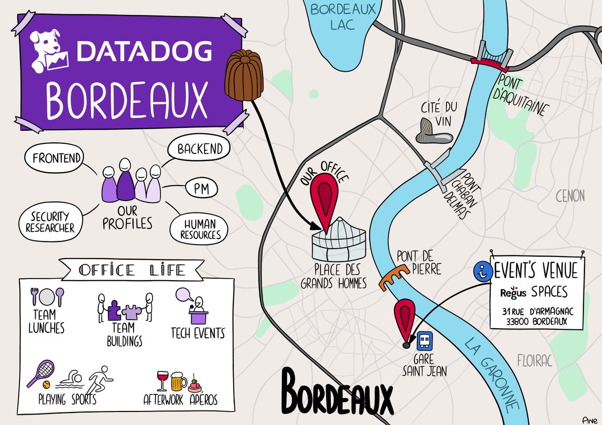 The first Datadog Bordeaux Tech Night will take place in 2 weeks🎉🎉 Join us for an inspiring afterwork where you can mingle with the Datadog team and connect with the vibrant tech community of Bordeaux. RSVP to secure your spot: bit.ly/datadog-bordea… @datadoghq #datadogLife