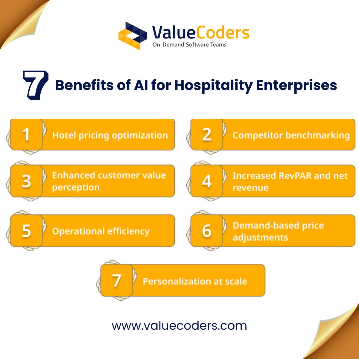 Unlock the power of AI for hotel pricing! 💼🤖 Stay ahead in the market with personalized rates and dynamic adjustments. Boost your profits now! Contact our experts today - valuecoders.com/contact #ArtificialIntelligence #AIinHospitality #HospitalityTech #ValueCoders