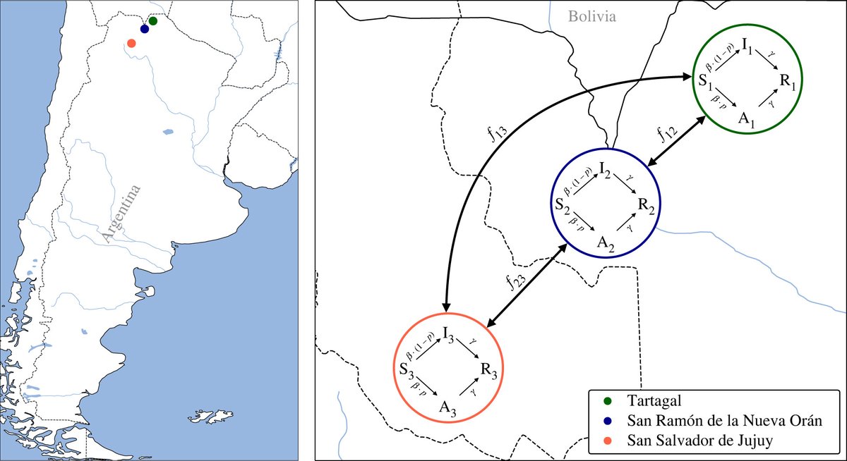 Royal Society Publishing tweet media