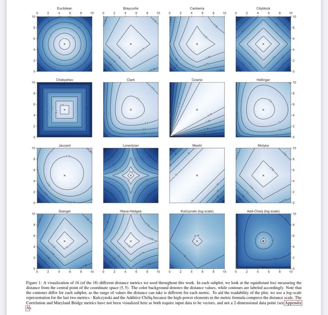 Dr. federica bianco 🔭👊 tweet media