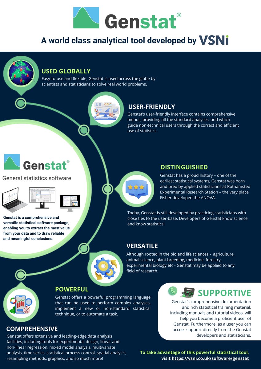 VSN International tweet media