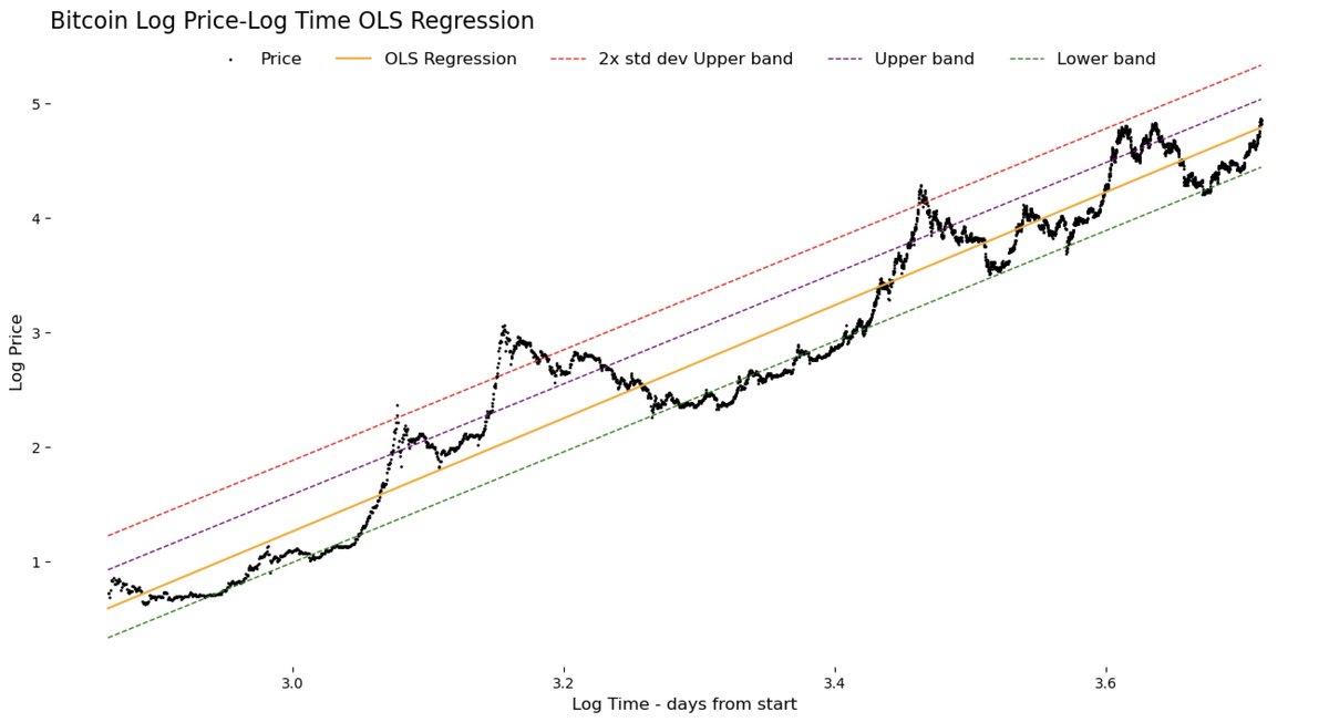 Julio Moreno tweet media