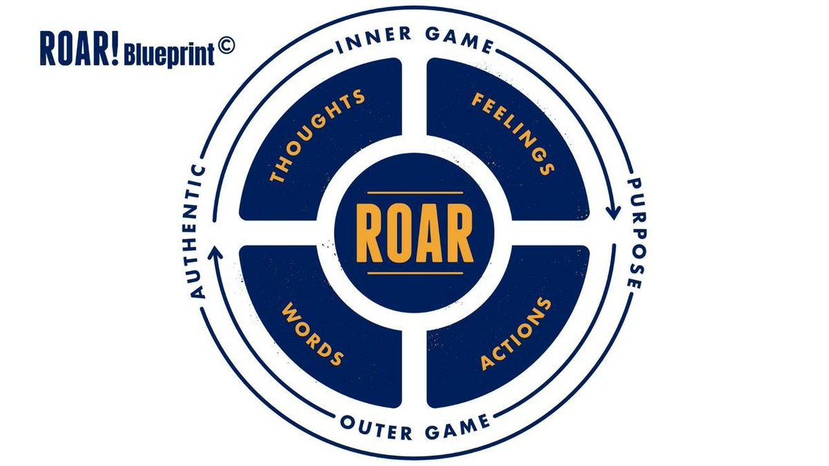 My ROAR! Blueprint is how I strive to live my best life everyday.... I want the same for you! Download my ROAR! Blueprint to see how you can make your roarsome life a reality here buff.ly/3TJdy51 #courage #power #makeyourroarsomelifeareality #roartheblueprint #purpose