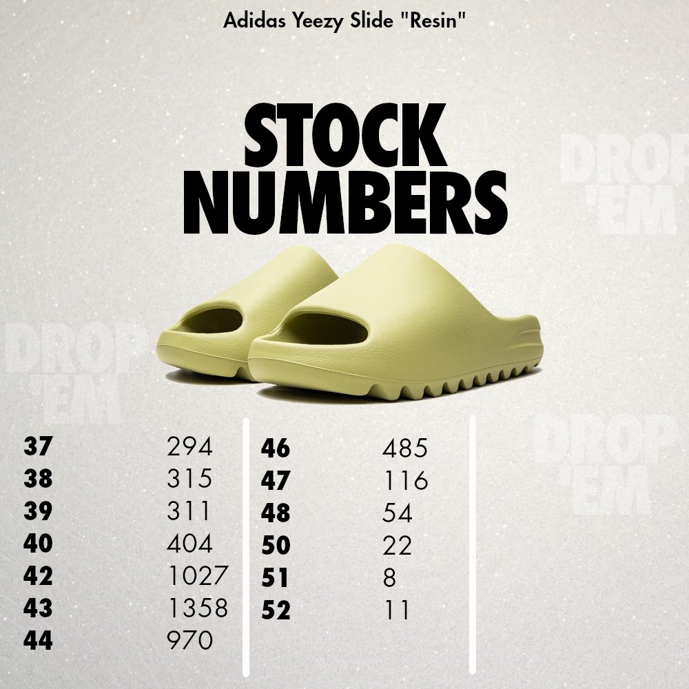 Stock Adidas Yeezy Slide “Resin”