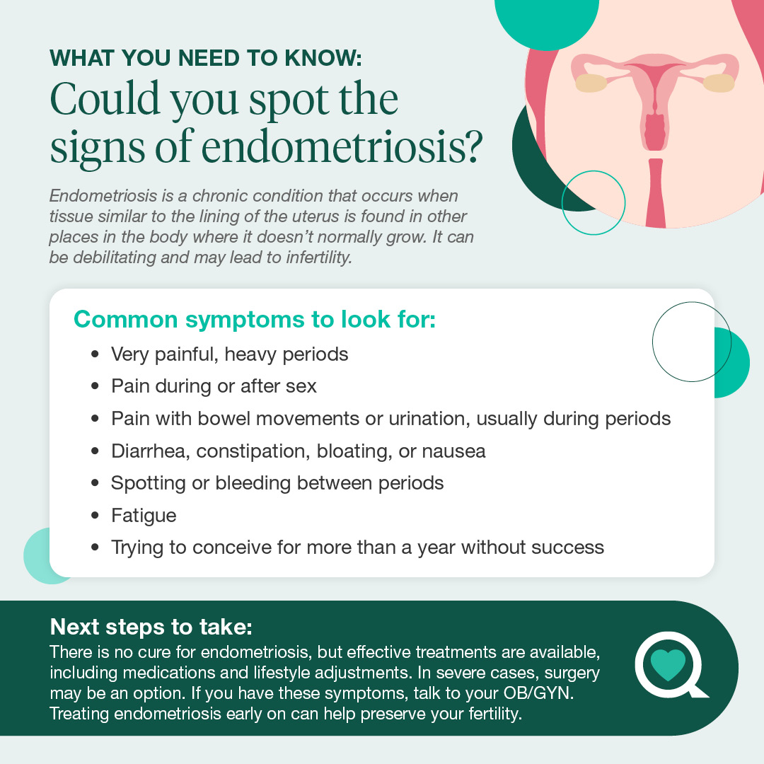 Sharecare on X: Could you spot the signs of endometriosis