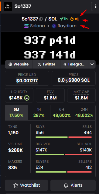 #sol #so1337 #memecoin #1million