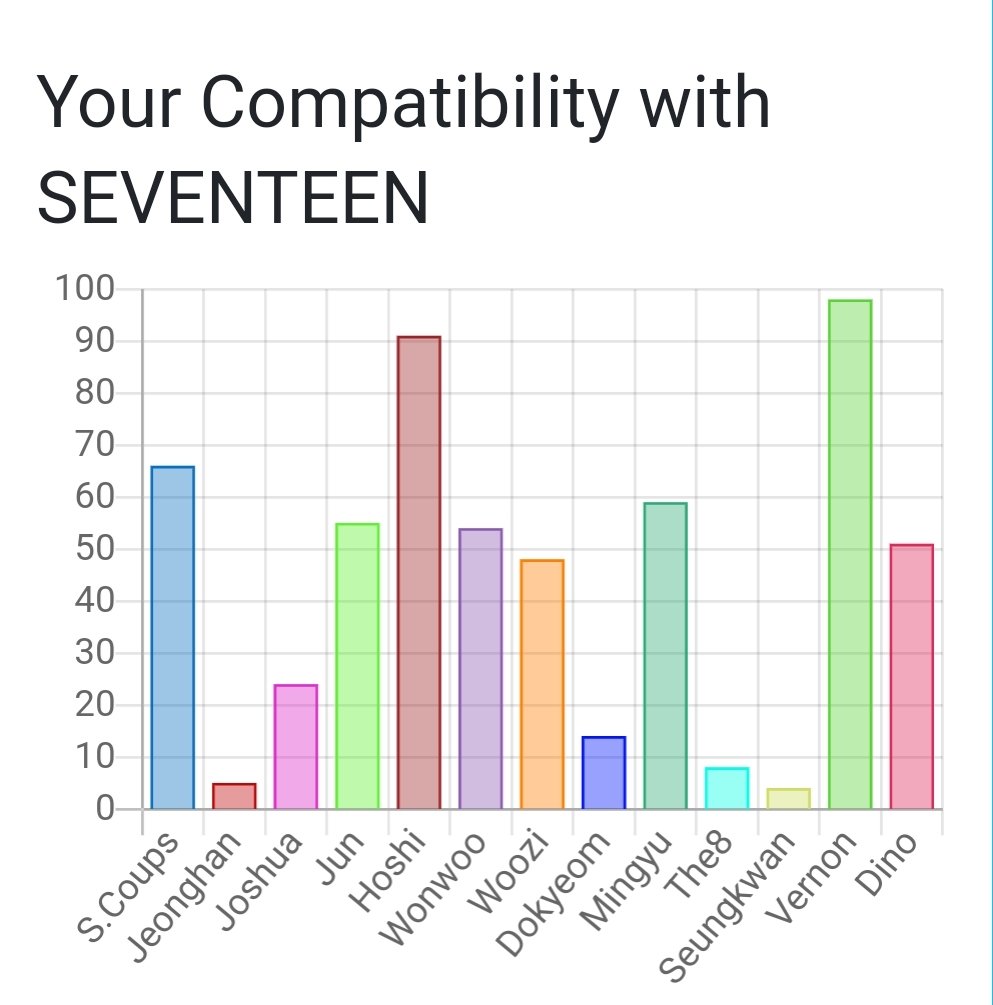 yeahskz's tweet image. this is wild

(ngl this also hurts a little bit)