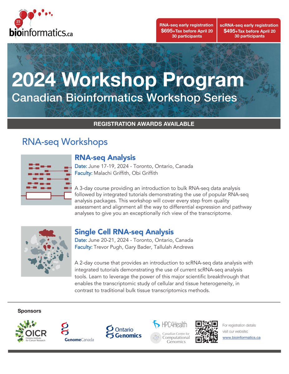 Want to expand your #bioinformatics toolkit by using #RNAseq or #singlecell RNAseq? We've got you covered! Take one or both. - Toronto, ON - June 17-19 (RNA-seq), 20-21 (#scRNAseq) - Apply by April 20 for an early registration discount! More info: bioinformatics.ca/current-worksh…