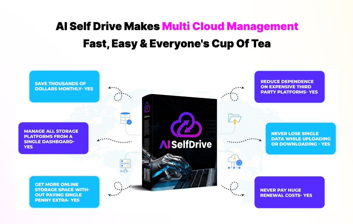 winviboolvoraku's tweet image. The #1 CLOUD FUSION AI that Combine Access &amp;amp; Storage of Major Cloud Drives and Turn them into Limitless One Cloud Storage! 

buff.ly/3TqY8RD

#CloudStorage #CloudFusion #CloudDrives #LimitlessStorage #Dropbox #GoFiles #DDownloads #iClouds #DataTransfer #FliesTransfer