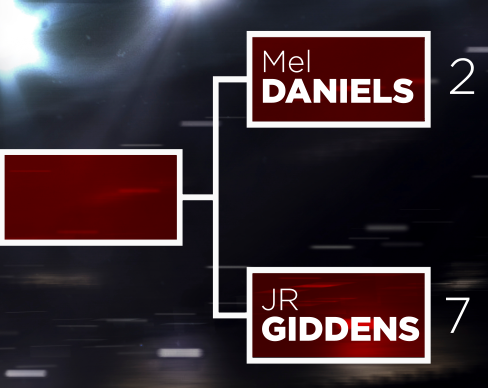 With 82% of the vote, No. 1 seed Michael Cooper takes down No. 8 Jaelen House in the first matchup of the Greatest Lobo of All-Time bracket challenge!

Next up: No. 2 Mel Daniels vs. No. 7 JR Giddens 

Make your pick now at KOB.com/Vote Voting closes at 12:30 p.m. MT