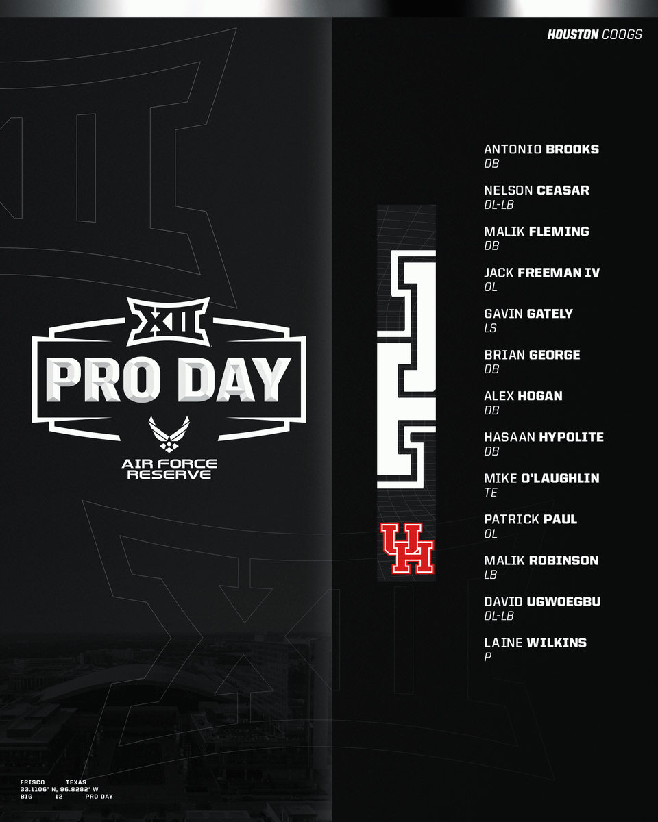 2024 Big 12 Pro Day presented by @Join_AFReserve Official Attendees from @UHCougarFB