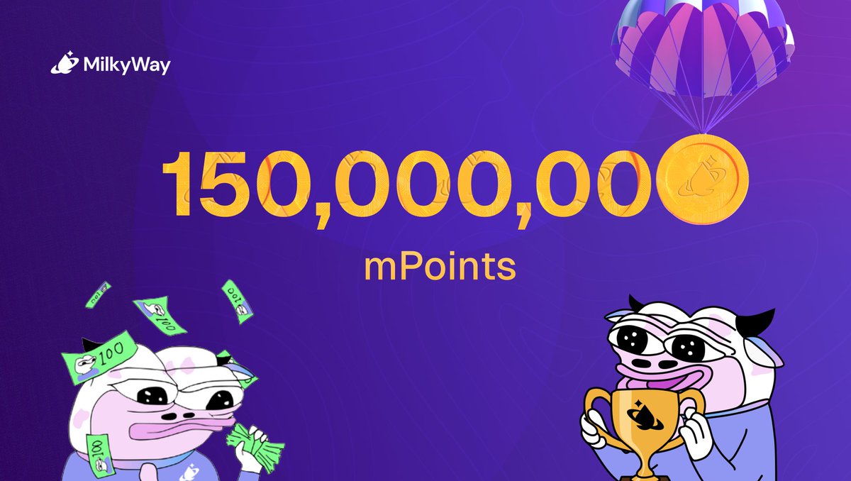 10% of $MILK Supply !!!! 📈 150,000,000 mPoints have been successfully distributed to the Milkers. 🥛 Milkers earn mPoints by: 🔸 Holding milkTIA, earning 1 mPoint per day. 🔸 Utilising milkTIA in DeFi protocols, earning 1.25 mPoints per day. 🤝 ICYMI: we have set aside 10%…