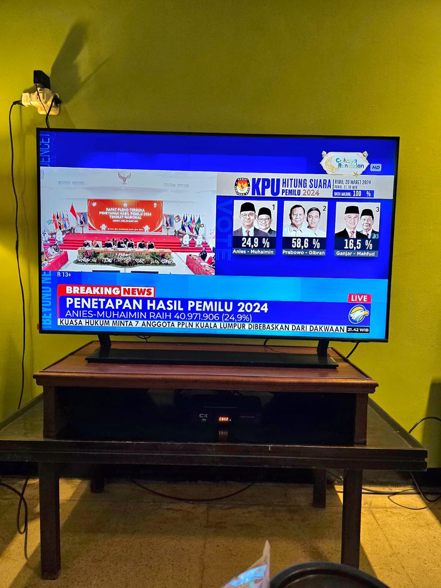 Ternyata... Mudah dikalahkan