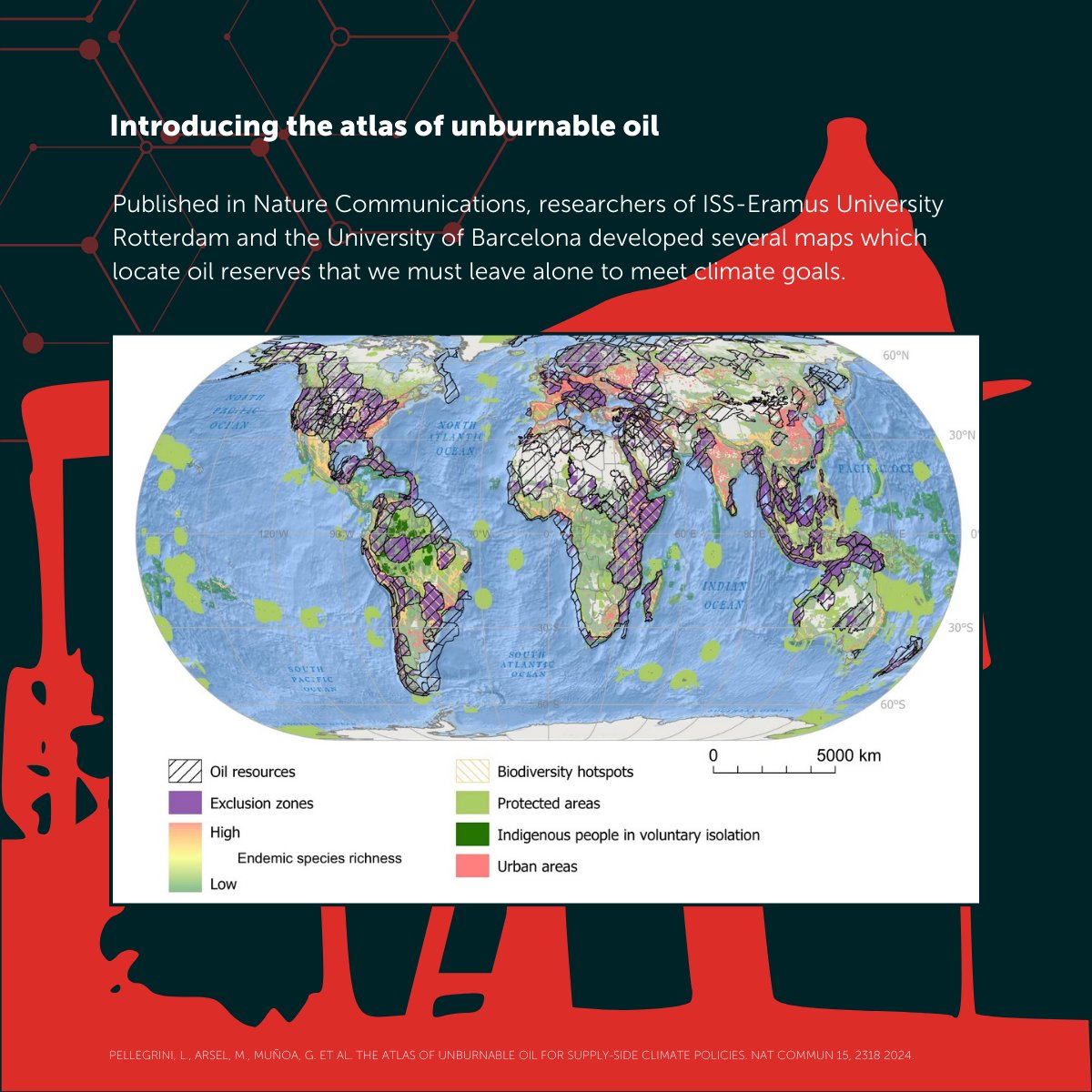 A new study led by researchers of ISS-@ErasmusUni and @UniBarcelona suggests avoiding most coal, gas and oil use. 🛢️ Their research, published in @NatureComms, introduces an atlas that maps vital oil resources to meet the 1.5°C #climate goal: bit.ly/4crr1FW
