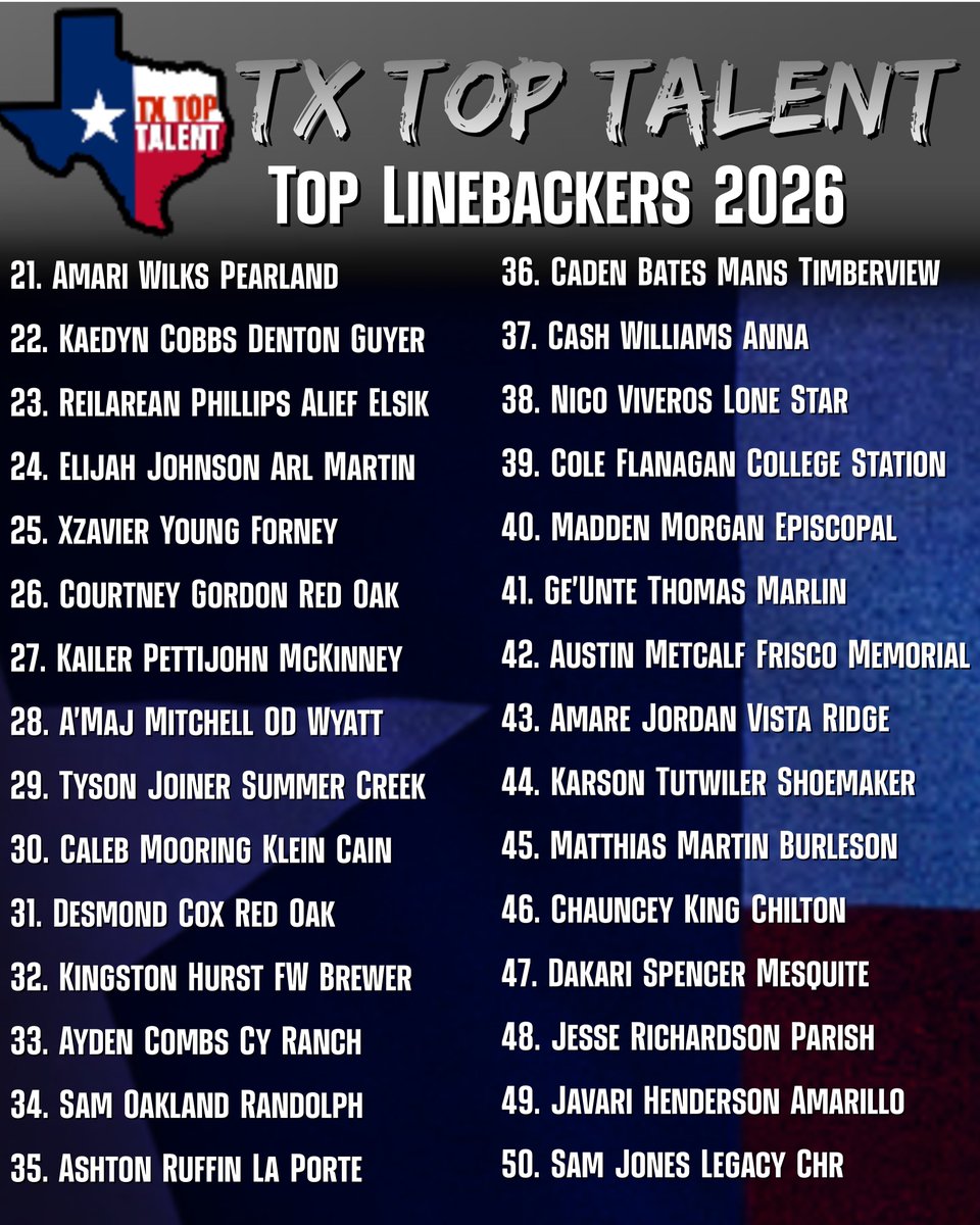 🇨🇱TX TOP LINEBACKERS 2026 Who’s Your Favorite? Who’s Underrated? Who shouldve made the list? #ThePlayersPlatform 🔜2026 RBs & OL drop next 📥DM us for details on in-depth film evaluation