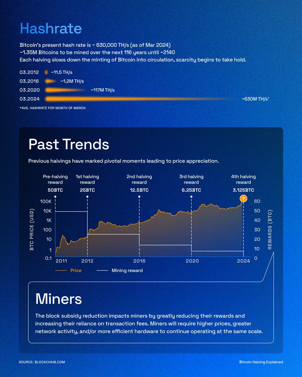 BitGo tweet picture