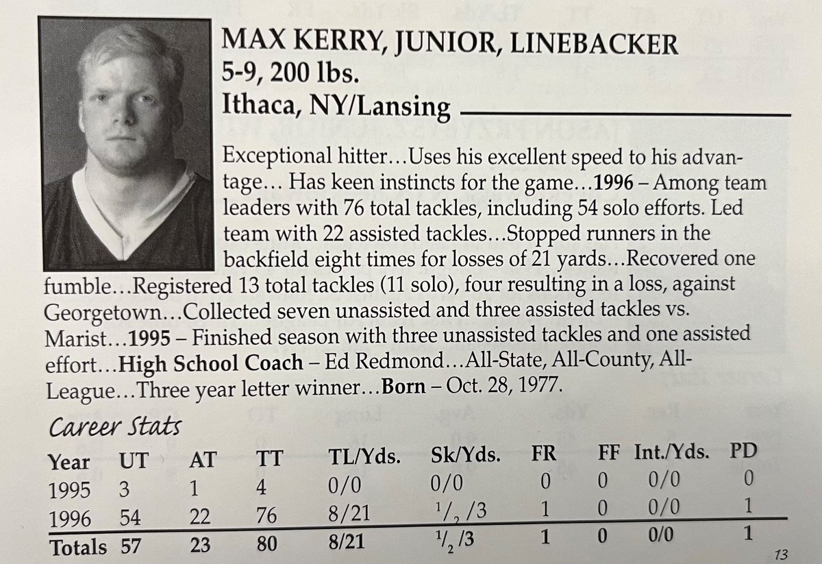 Player Spotlight: Max Kerry played LB for the Griffs from 1995-98. He was a textbook tackler who had a nose for the ball. Not only contributed on defense, but also special teams. Rarely missed a weight room session and was a great teammate on and off the field.