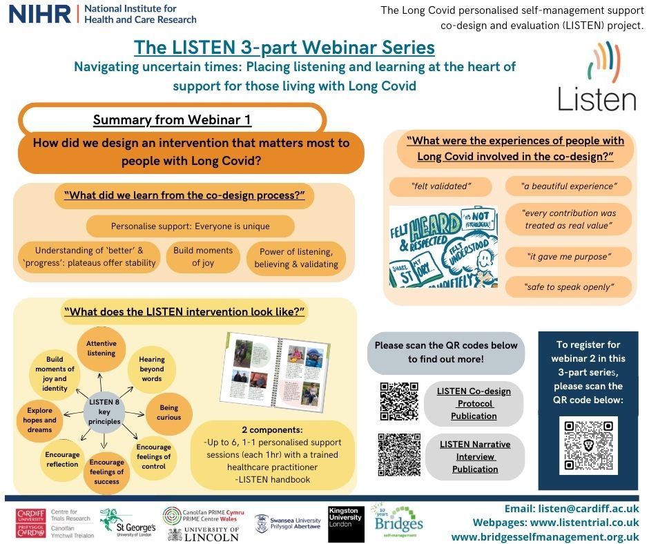 Huge thank you to the 150+ people who attended our 1st LISTEN webinar! 👏 We've shared a snapshot of the webinar below! If you're keen to hear more about the intervention implementation & from practitioners who delivered, please sign up for webinar 2👇 us02web.zoom.us/webinar/regist…