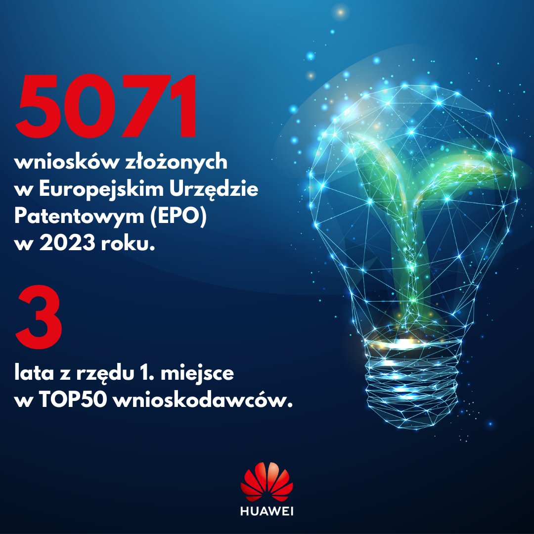 Huawei Polska (@polskahuawei) on Twitter photo Nasze działy R&D na całym świecie pracują niezwykle prężnie.💪
Tylko w 2023 roku Huawei zgłosił 𝟱𝟬𝟳𝟭 wniosków w Europejskim Urzędzie Patentowym - <a href="/EPOorg/">EuropeanPatentOffice</a> Office. Od trzech lat jesteśmy na czele, rokrocznie składając najwięcej wniosków w Europie! 🏆🥇
shorturl.at/qETZ9 Nasze działy R&D na całym świecie pracują niezwykle prężnie.💪
Tylko w 2023 roku Huawei zgłosił 𝟱𝟬𝟳𝟭 wniosków w Europejskim Urzędzie Patentowym - <a href="/EPOorg/">EuropeanPatentOffice</a> Office. Od trzech lat jesteśmy na czele, rokrocznie składając najwięcej wniosków w Europie! 🏆🥇
shorturl.at/qETZ9