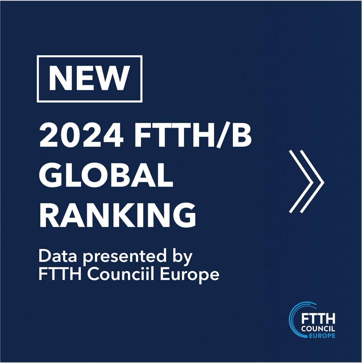 [BREAKING NEWS] #FTTH24 UAE leads the FTTH/B Global ranking with 99,3% penetration. New leader in #EU as reaches 78,9% penetration rate, surpassing Iceland (75,2%), which previously had kept the primate for four consecutive years in a row ➡️ buff.ly/49TNhGS