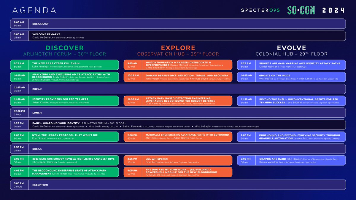 All slides for presentations at #SOCON2024 sponsored by @SpecterOps are now live! github.com/SpecterOps/pre…