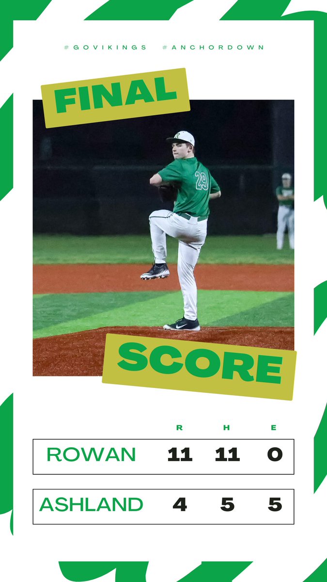 Rowan County Baseball (@rc_vikings) on Twitter photo Vikings grind out an 11-4 win over Ashland to improve to 6-0 on the season #GoVikings
<a href="/APennington2026/">Aaron Pennington</a> 2-4 2B RBI 2R; 3IP 2H 3R 4K
<a href="/Hayden__Mains/">Hayden Mains</a> 2-4 2R
<a href="/ChanceFurnish/">Chance Furnish</a> 1-3 RBI
<a href="/caleb_cooper9/">Caleb Cooper</a> 1-3 2B RBI
<a href="/_hunter_hampton/">Hunter Hampton</a> 1-3 2B RBI
<a href="/ColbyWilburn/">Colby Wilburn</a> 2-5 RBI
Tyler Crisp 4IP 3H 1R 4K Vikings grind out an 11-4 win over Ashland to improve to 6-0 on the season #GoVikings
<a href="/APennington2026/">Aaron Pennington</a> 2-4 2B RBI 2R; 3IP 2H 3R 4K
<a href="/Hayden__Mains/">Hayden Mains</a> 2-4 2R
<a href="/ChanceFurnish/">Chance Furnish</a> 1-3 RBI
<a href="/caleb_cooper9/">Caleb Cooper</a> 1-3 2B RBI
<a href="/_hunter_hampton/">Hunter Hampton</a> 1-3 2B RBI
<a href="/ColbyWilburn/">Colby Wilburn</a> 2-5 RBI
Tyler Crisp 4IP 3H 1R 4K