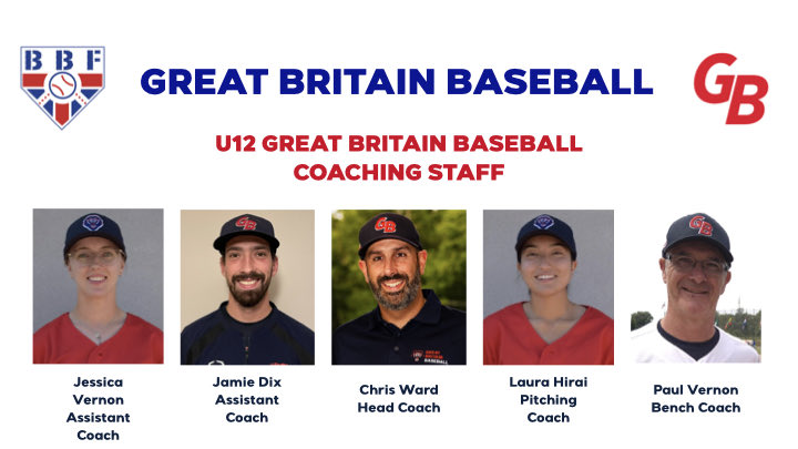 BritishBaseball's tweet photo. We are delighted to announce the coaching staff for the @GB_Baseball U12s. Good luck to the players and coaches this season.

#LetsGoGB https://t.co/lo0uaXkLbe