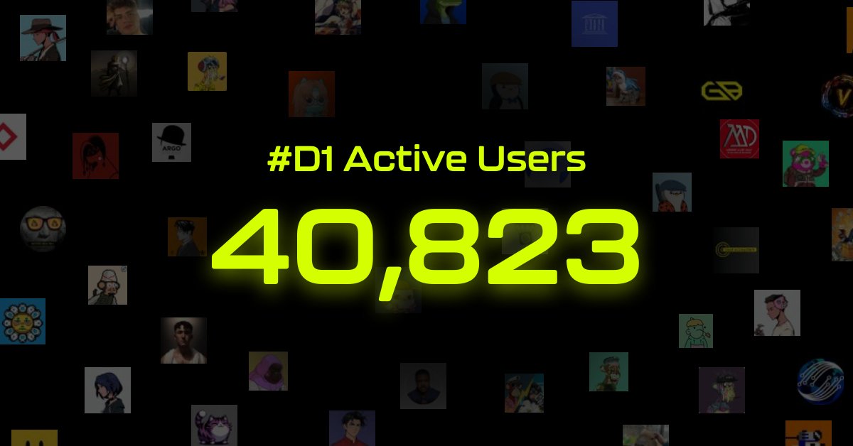 🚀20 days since #DistrictOne launched on @Blast_L2 : 

🌟 40,823 users 
✅ 3,685 sOLE holders 
🏠 739 spaces created

Thank you, #D1 community, for being part of this! More to come.💥