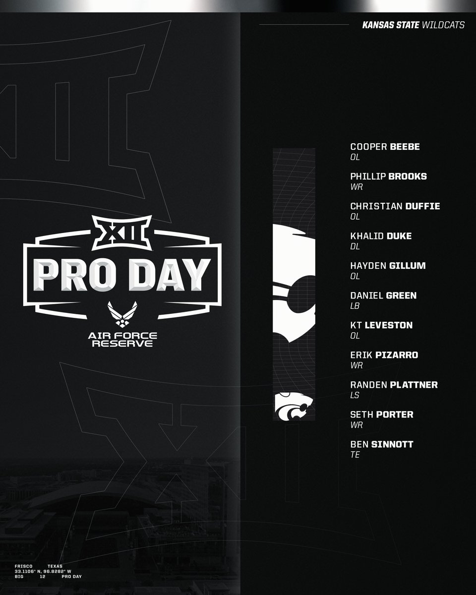 2024 Big 12 Pro Day presented by @Join_AFReserve Official Attendees from @KStateFB