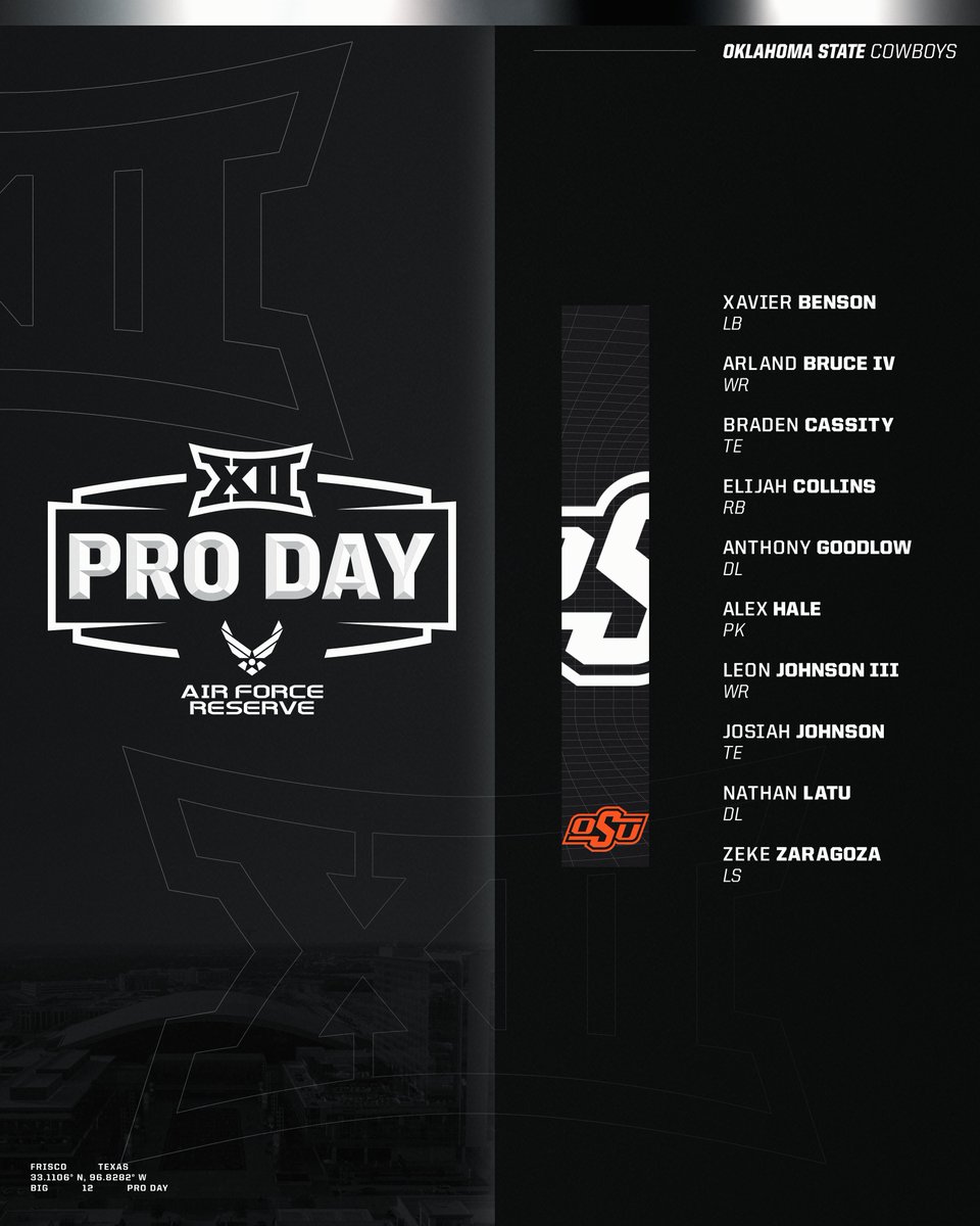2024 Big 12 Pro Day presented by @Join_AFReserve Official Attendees from @CowboyFB