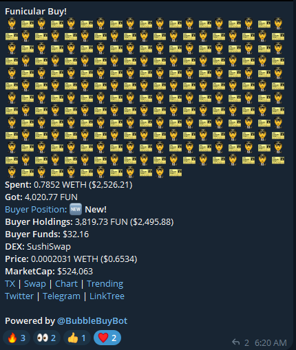 FreddieApe's tweet photo. $Fun train keeps on rolling!

Already 2K USD printed this week towards the weekly Buyback/Burn

Almost 21% of the supply burned already with only 792,000 Fun remaining (That number will go down every week forever)

@FunicularDAO https://t.co/jCNw39SXo3